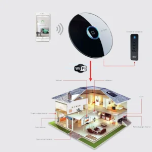 Smart Home Box - Solution domotique AC520-01
